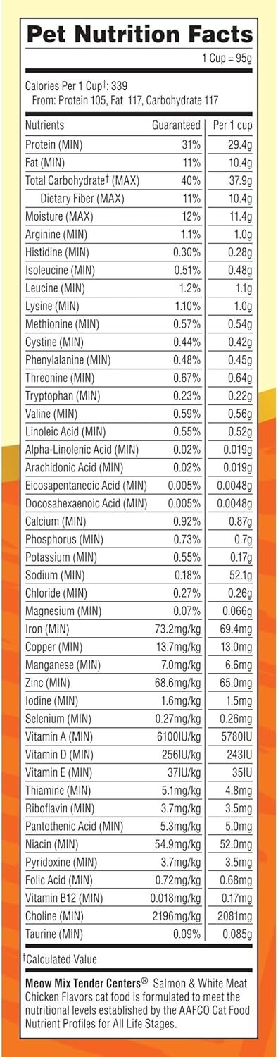 Salmon & Chicken Dry Cat Food, 20 lb. Bag - Image 6