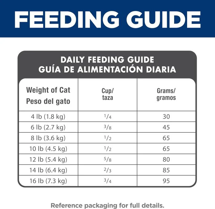 Premium Adult Cat Food: Chicken Recipe, 16 lb. Bag - Image 10